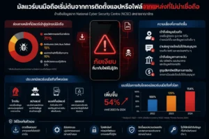 สมัคร ufa ออนไลน์